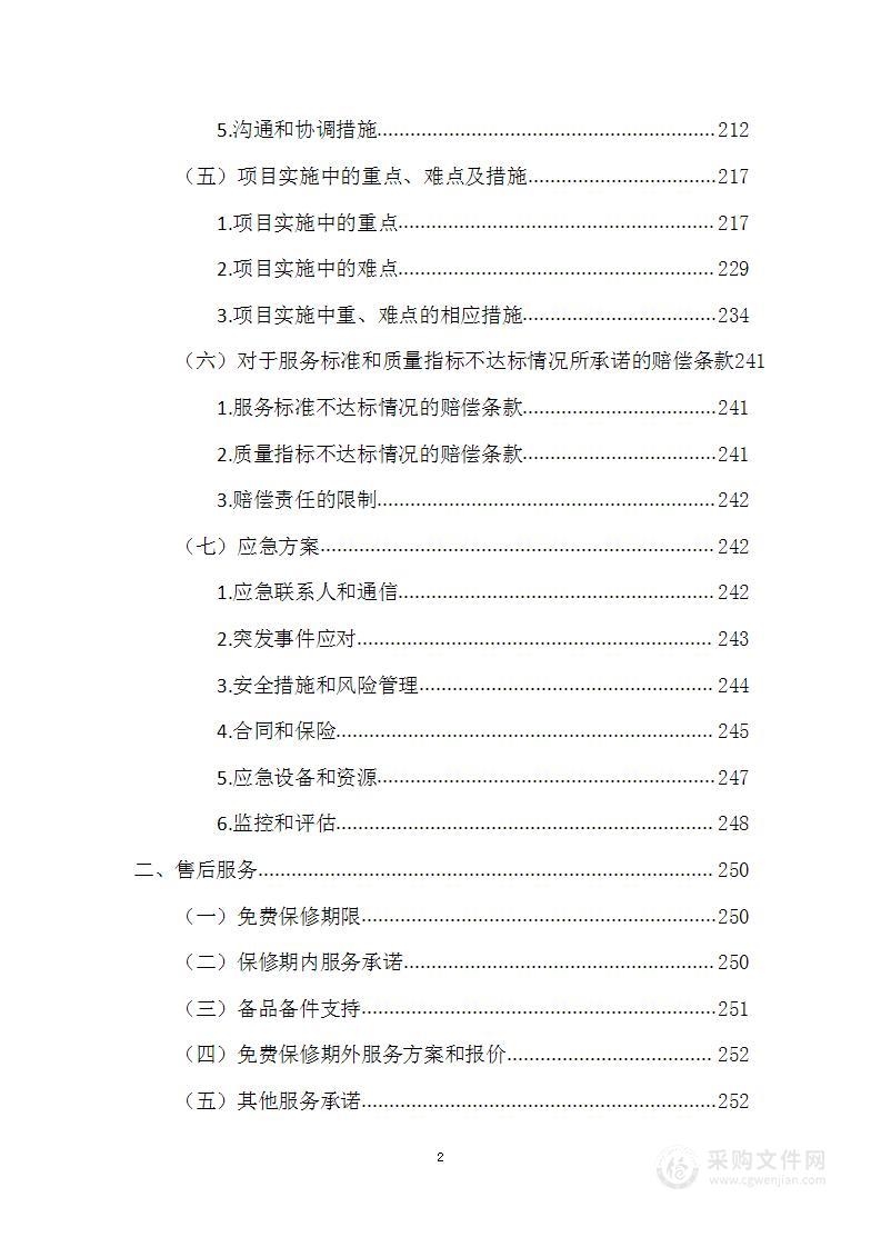 银行门楣及楼顶字工程项目投标方案