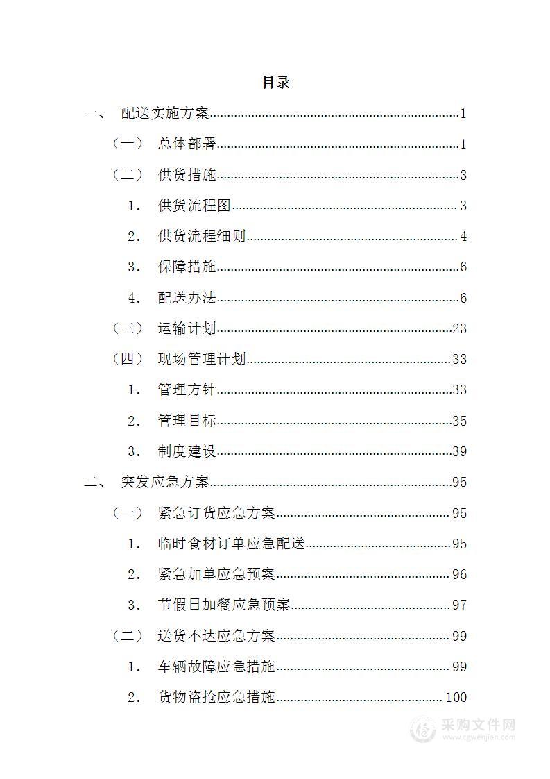 食堂餐饮食材配送服务174页