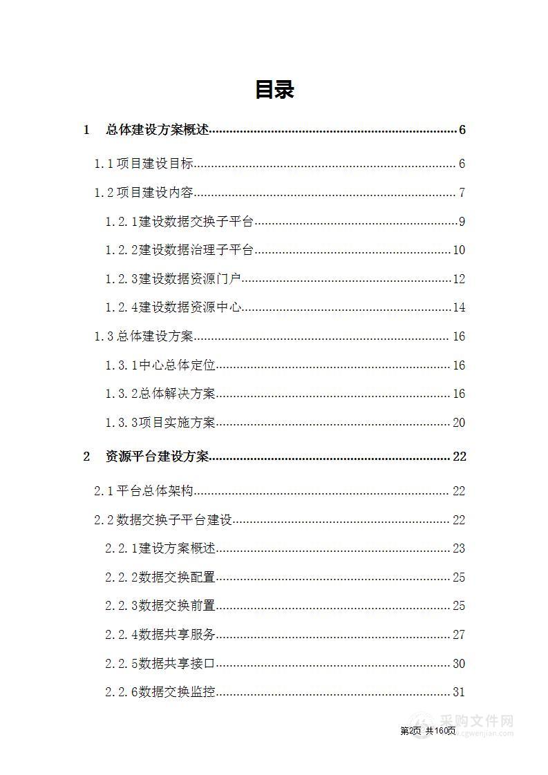 政府大数据中心数据资源平台建设方案