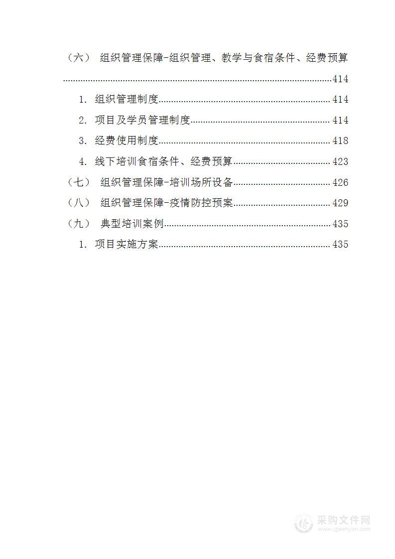 中小学教师应用能力提升448页