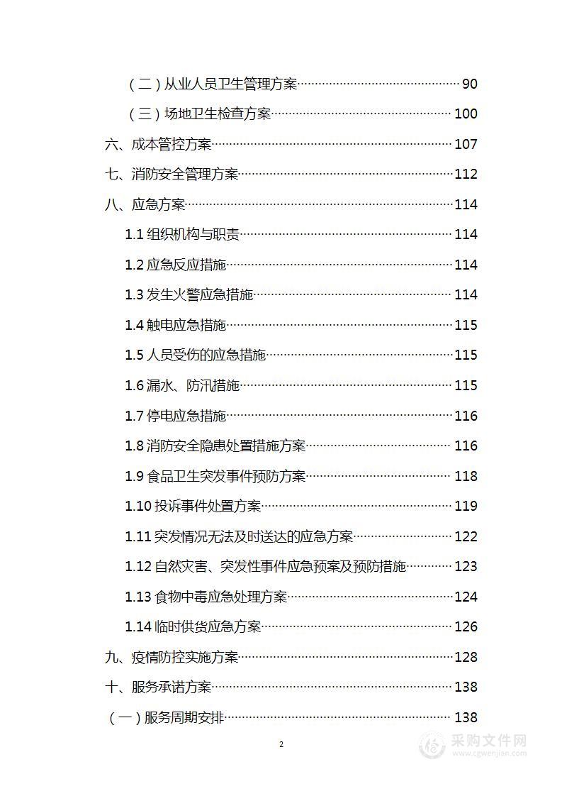 图文—租赁商铺开超市运营管理投标技术方案（176页）