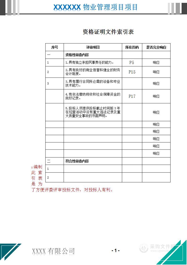 党政机关物业管理服务投标方案