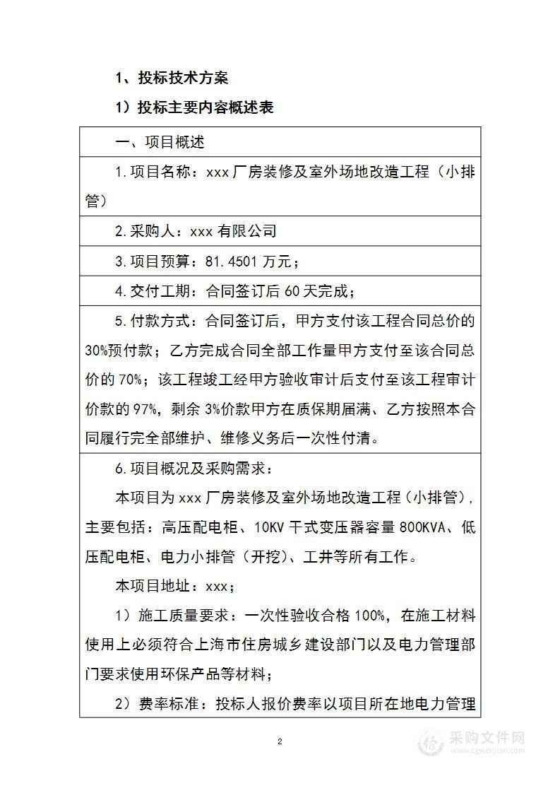 厂房装修及室外场地改造工程投标方案