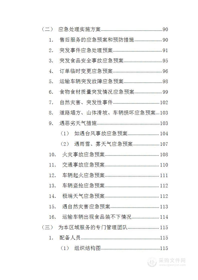 大学食堂猪肉采购152页