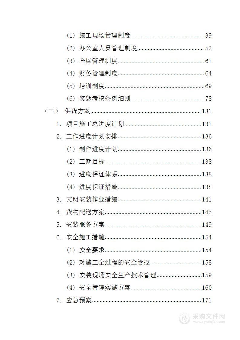 导视系统广告制作246页