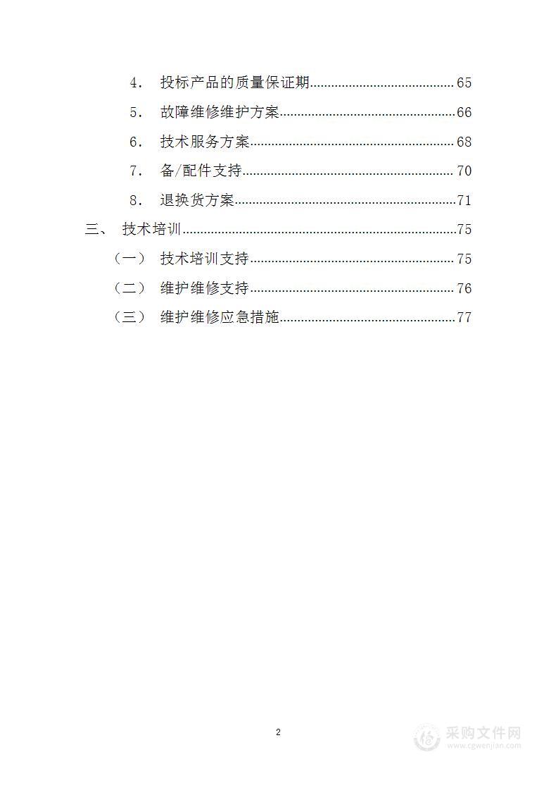 耗材用品供应商入围80页