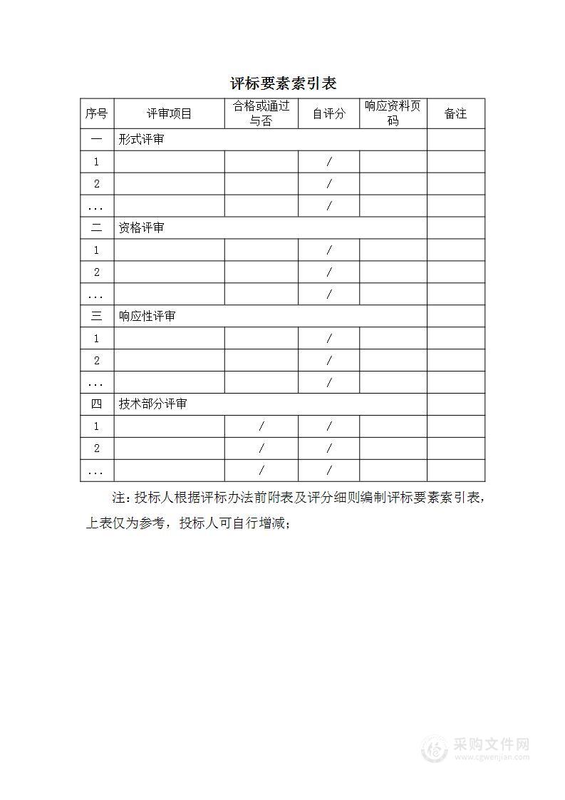 危房排危改造项目-排危项目施工总承包项目投标方案635页