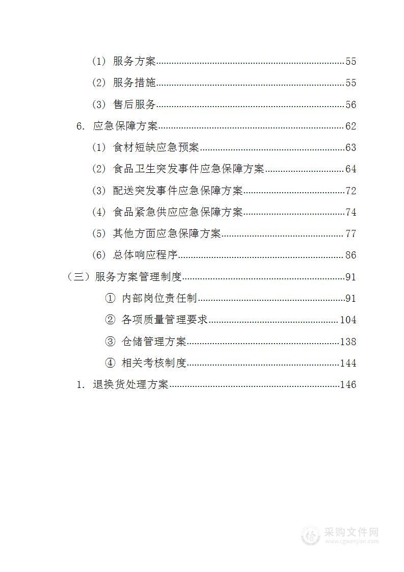 牛羊肉、水产冻货食品供应商入围151页