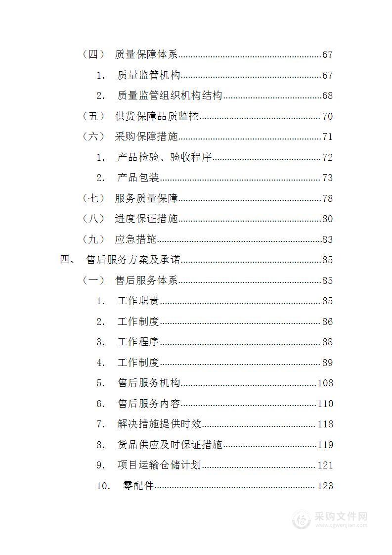 人防疏散基地（点）项目建设156页