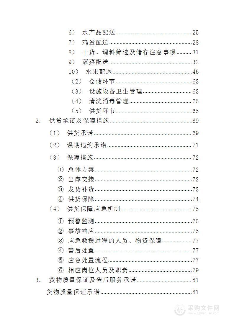 食堂食品采购182页