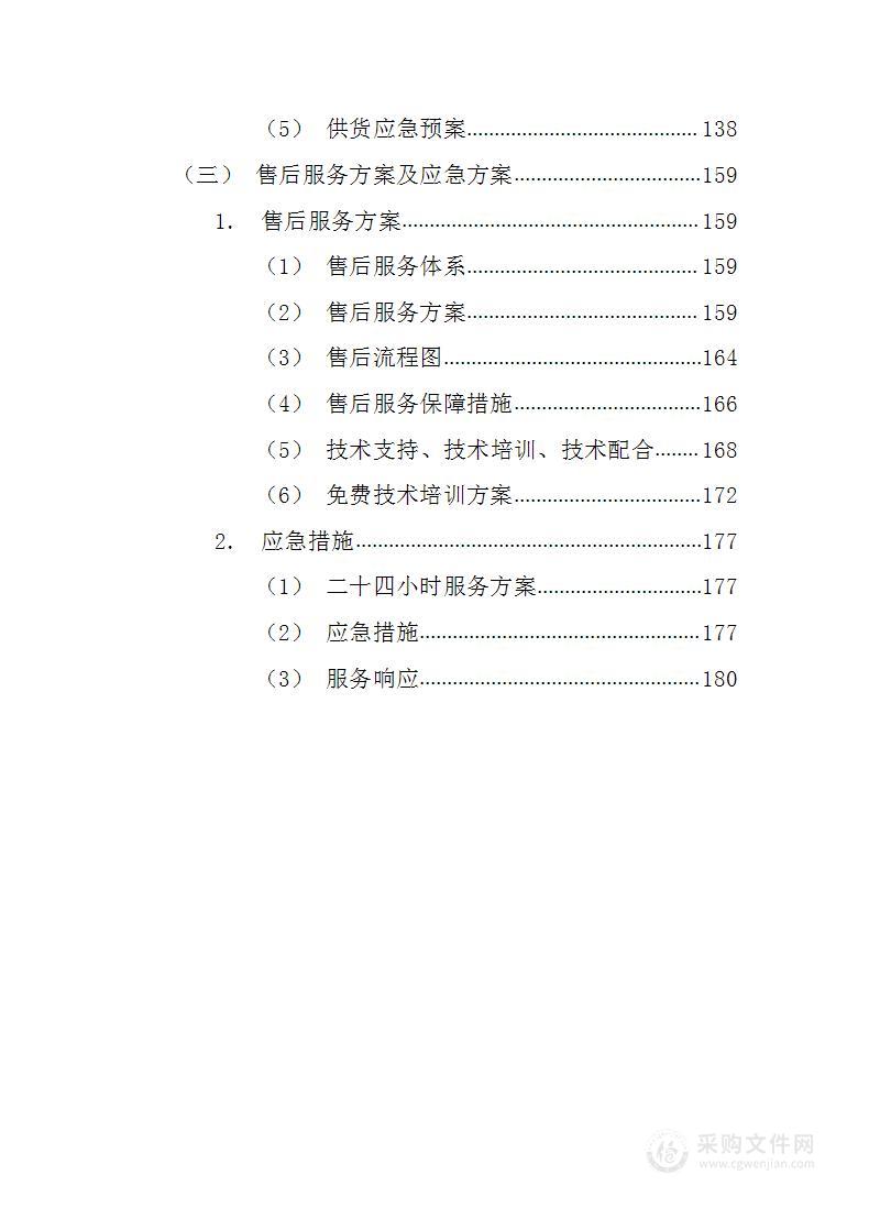 烟草推烟器采购182页