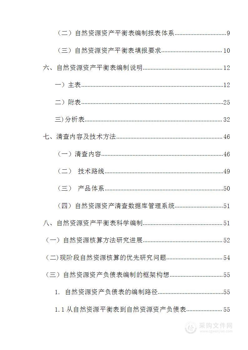 自然资源资产平衡表填报项目82页