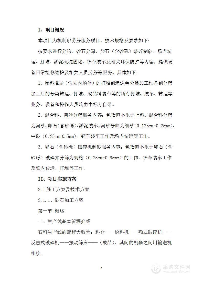 机制砂劳务服务投标方案