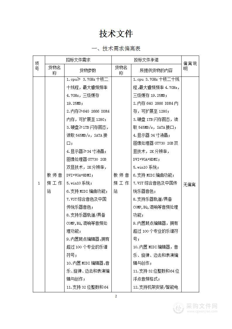 音乐制作教室及录音棚建设方案