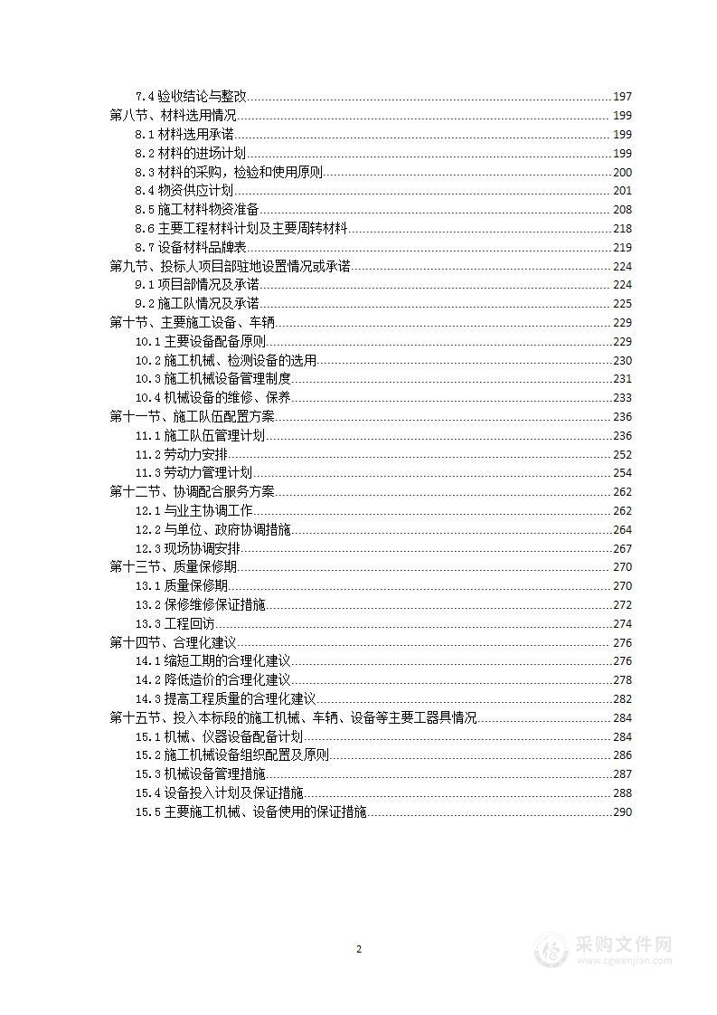 小型工程（土建、装修）施工集中招标项目投标方案