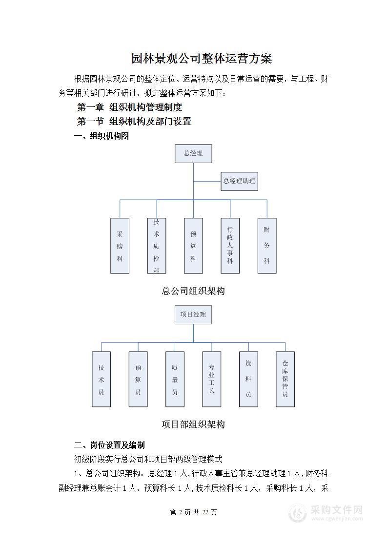 公司管理制度（适用于园林景观）