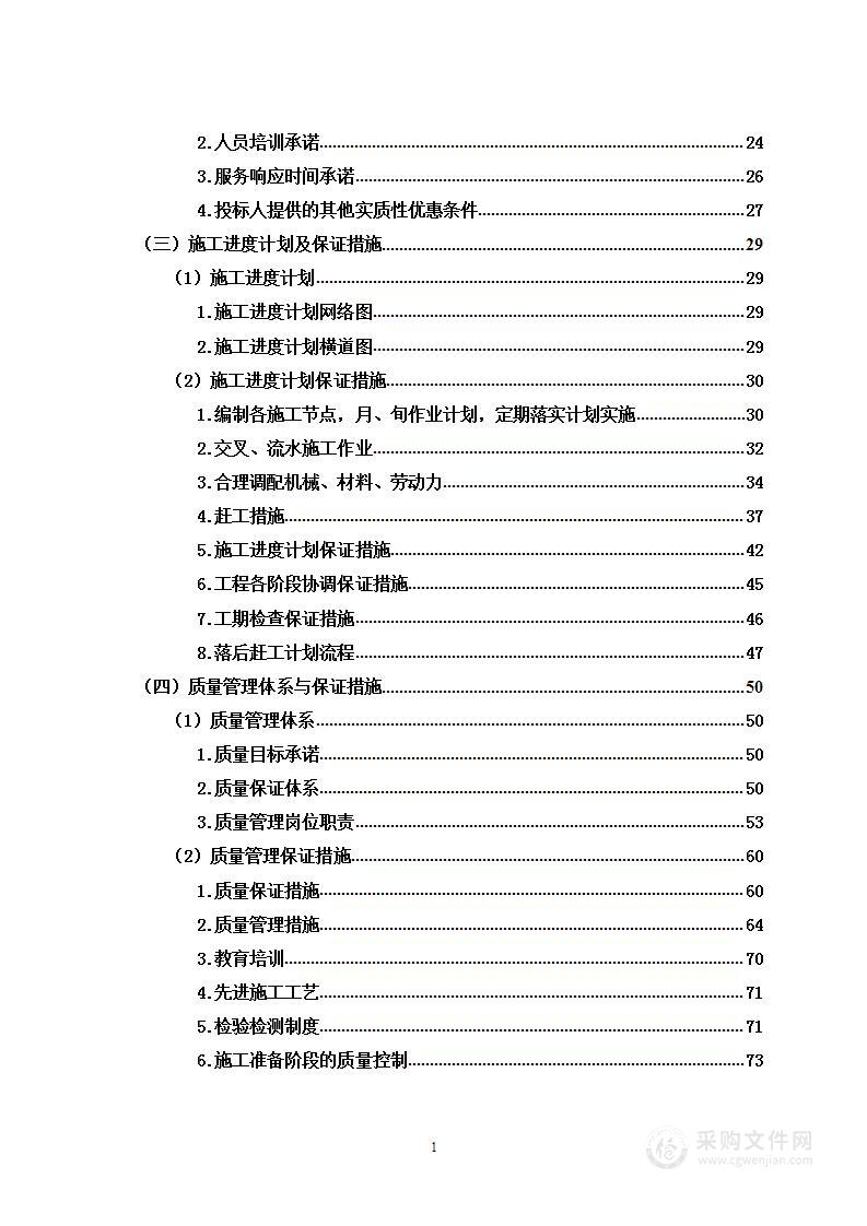 通风空调工程项目投标方案