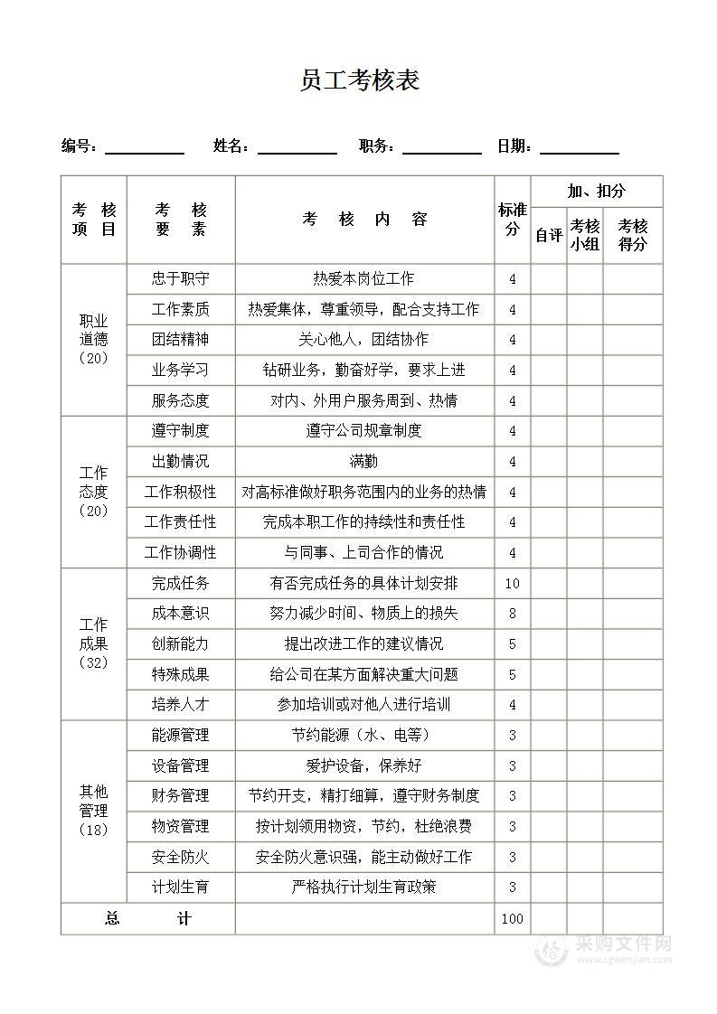 公司员工考核表