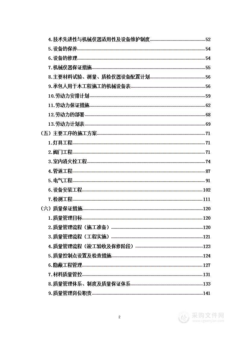 某工业园区标准厂房消防改造工程