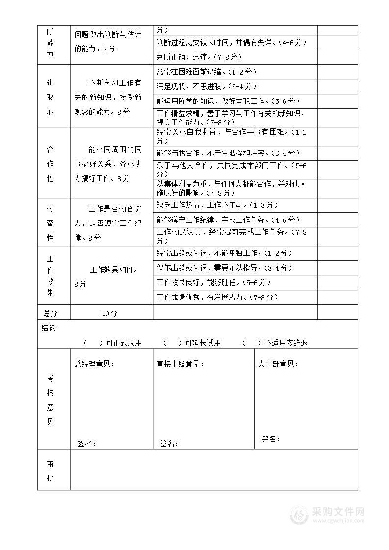 新员工试用期考核表