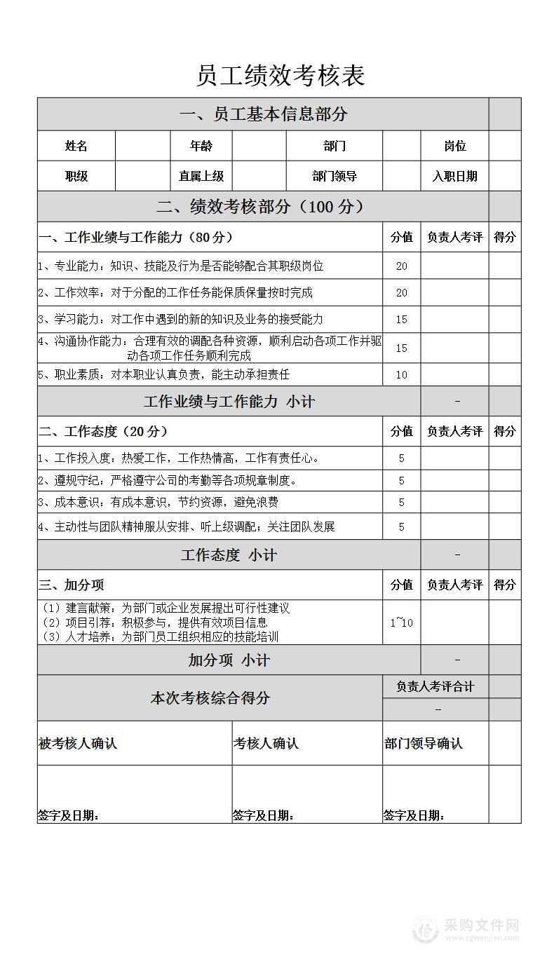 员工绩效考核表