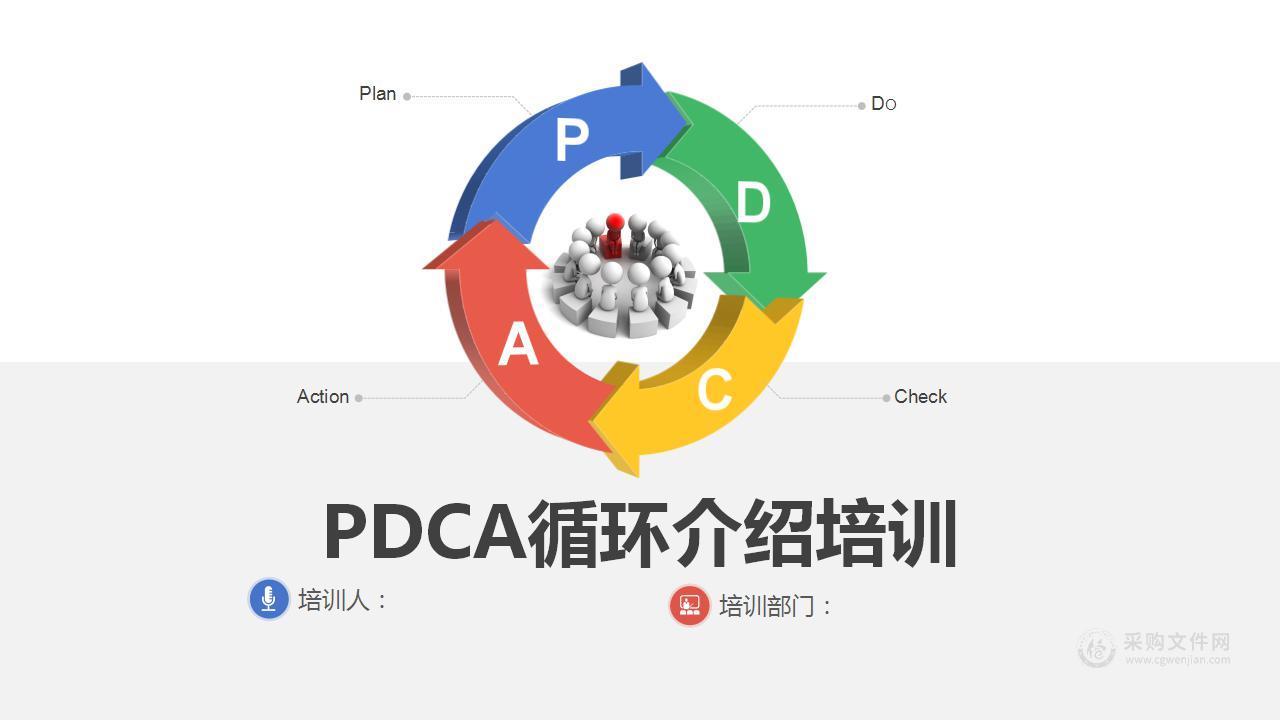 PDCA循环（PPT可编辑）