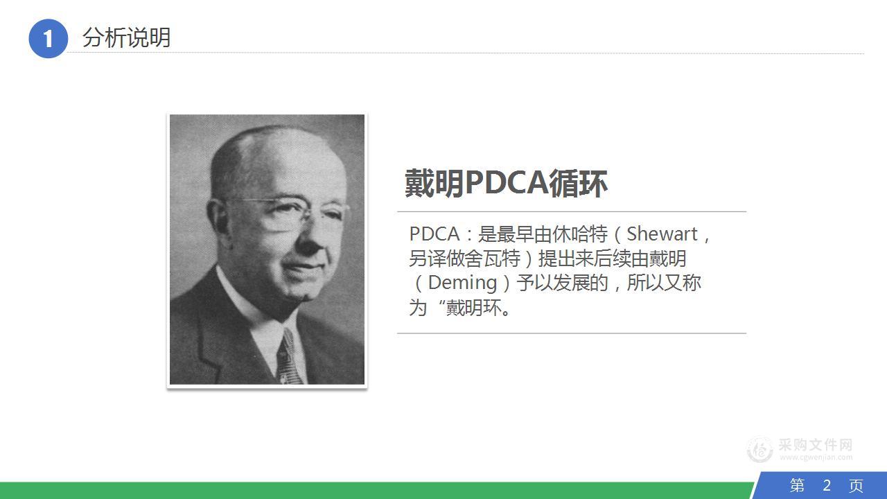 PDCA循环（PPT可编辑）