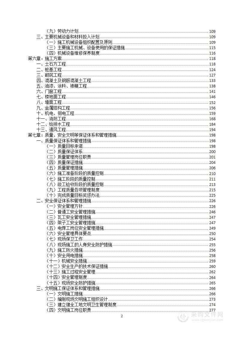 建设工程项目投标方案