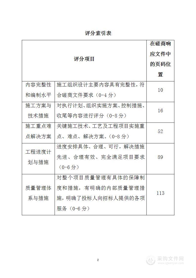 污水管网建设工程投标方案