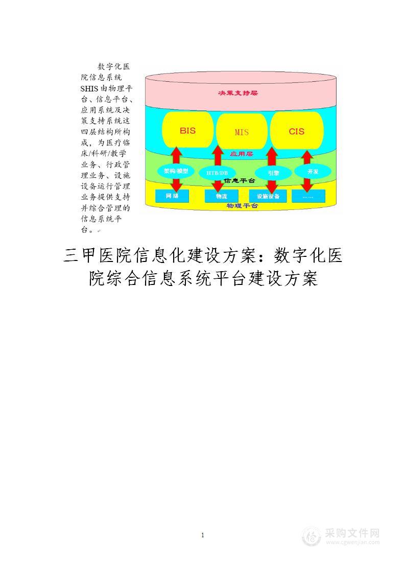 智慧医院信息化及智能化系统建设综合解决方案