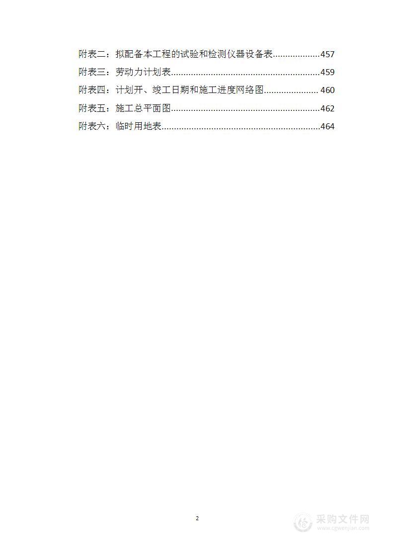 国道路面改造工程技术标