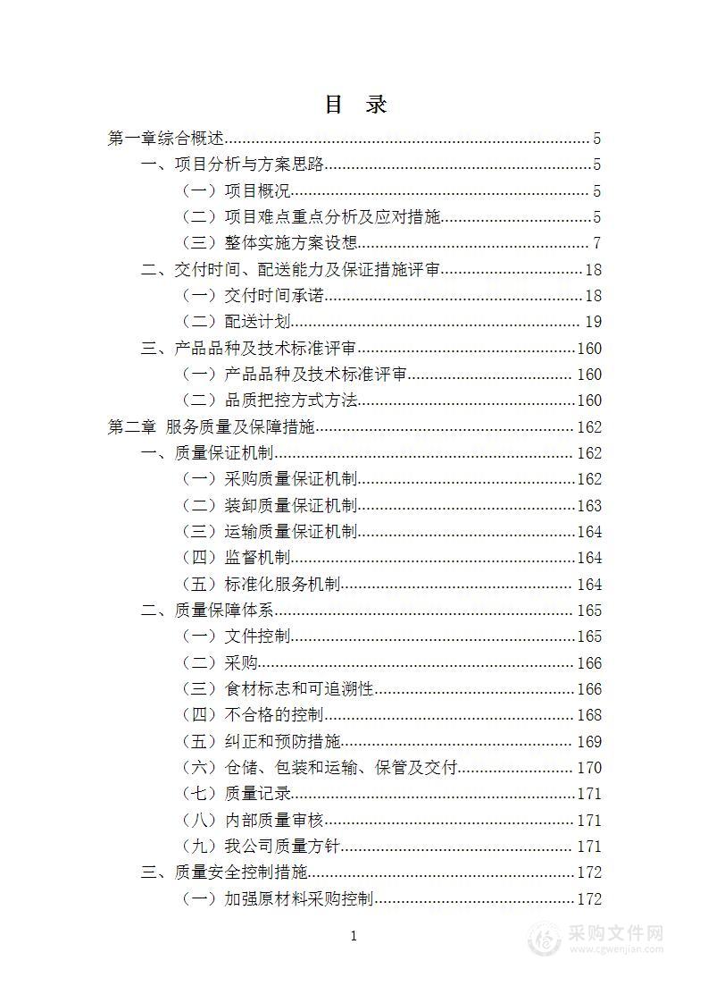 学院食堂大宗物资采购供应服务投标文件