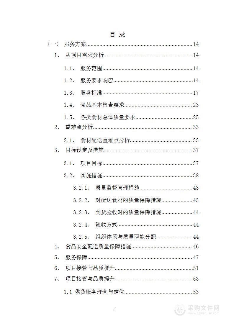 食堂食材采购配送项目投标方案