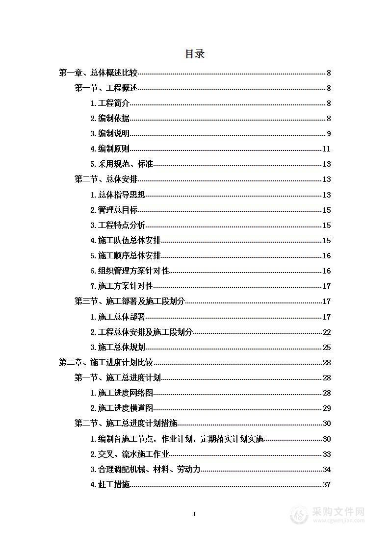 办公楼维修项目投标方案