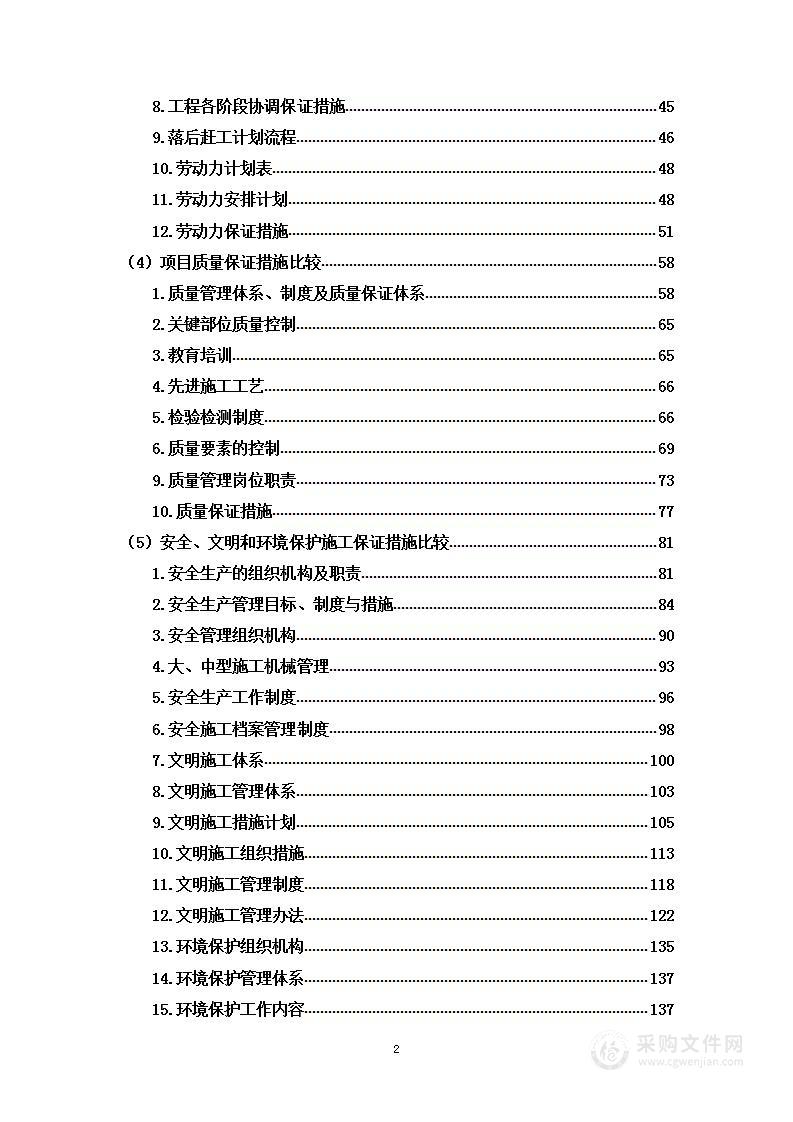 装修改造工程项目投标方案