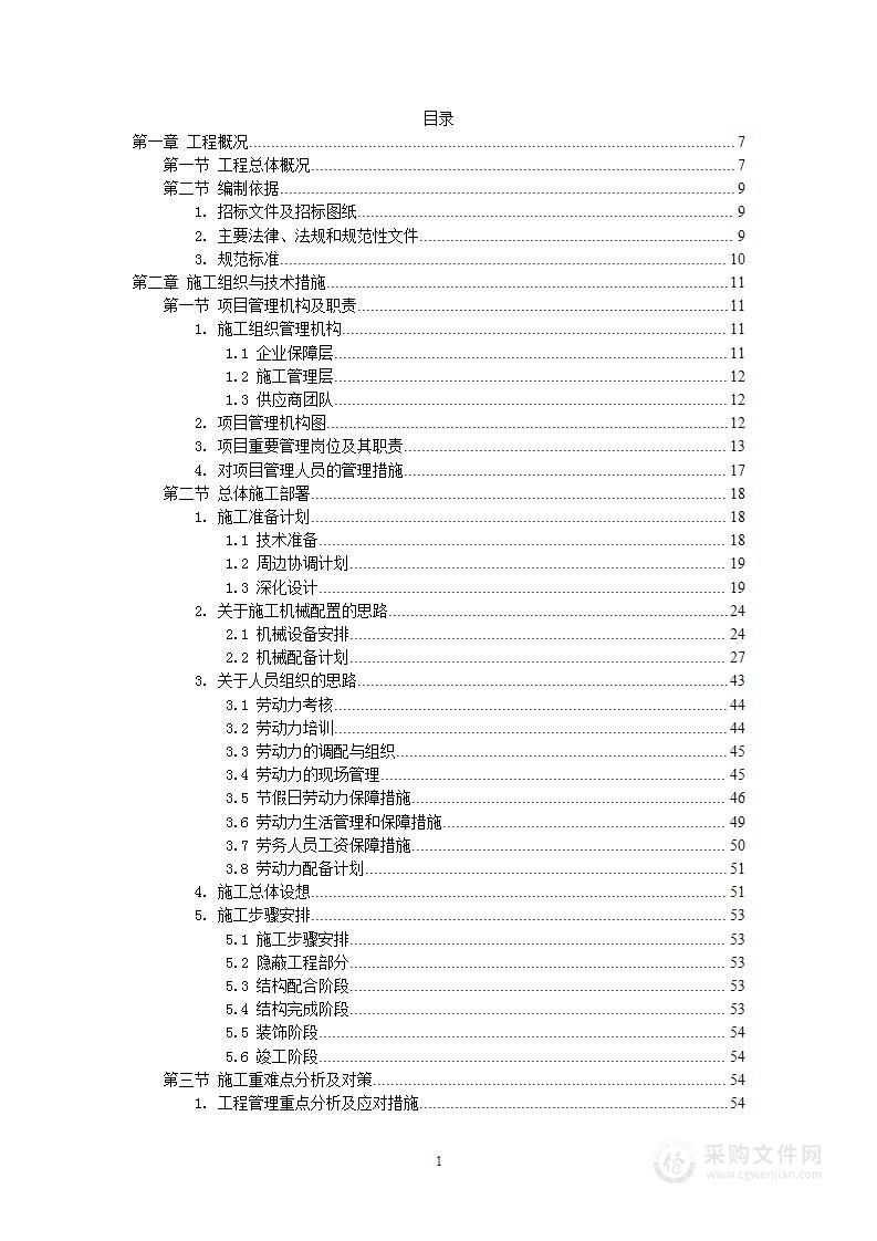 商业商务用房项目空调工程投标方案