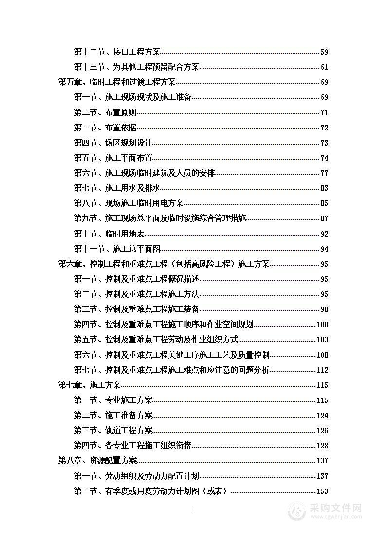 高铁CRTSII型板式无砟轨道植筋加固工程投标方案