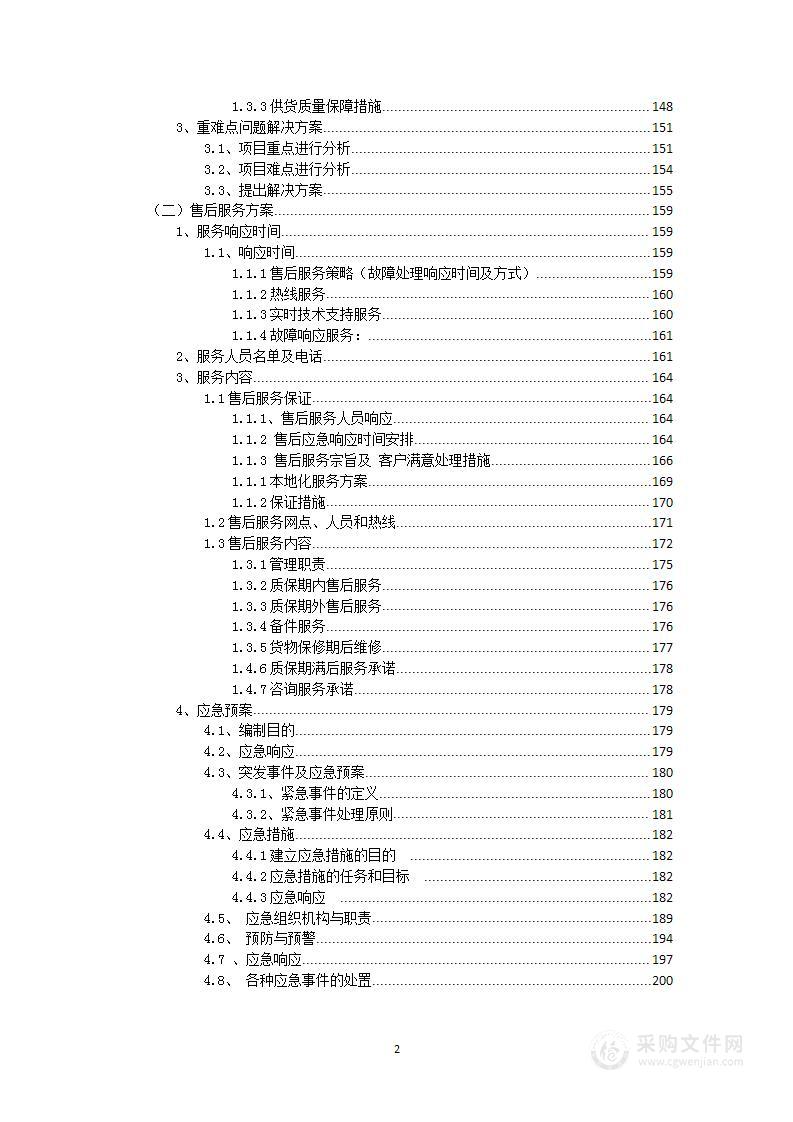 旅游景区氛围营造服务导视牌、落地字、宣传墙工程采购项目投标方案