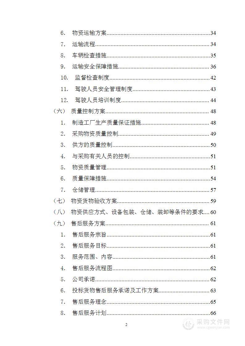 钢筋、PCV管、砂石料采购服务投标方案