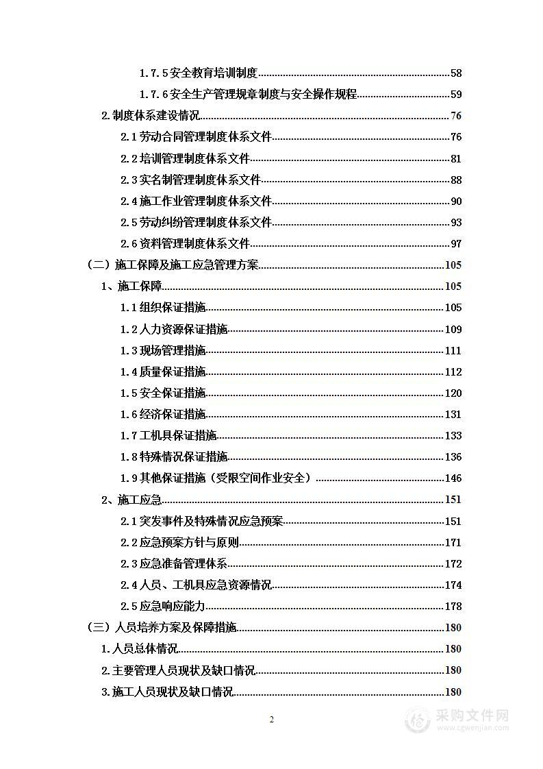 劳务分包资格入围项目投标方案