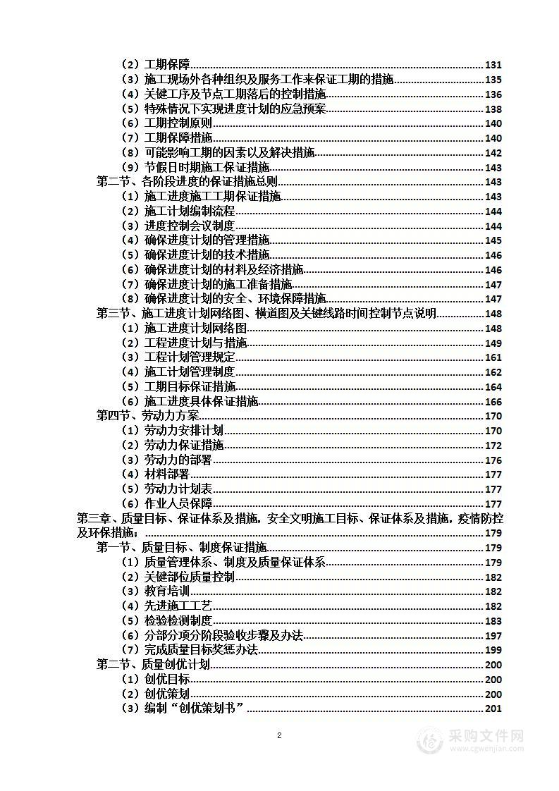 室外综合管网及海绵城市排水工程项目投标方案