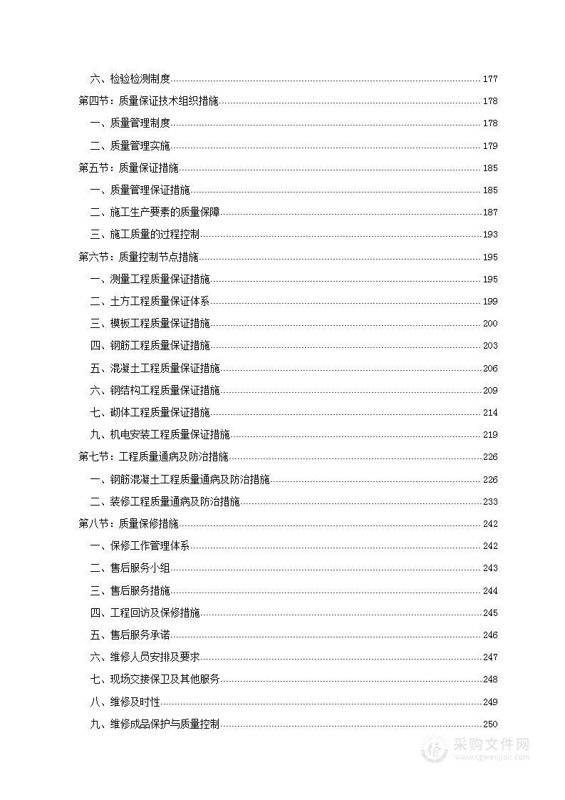 工程建设批量发包项目投标方案