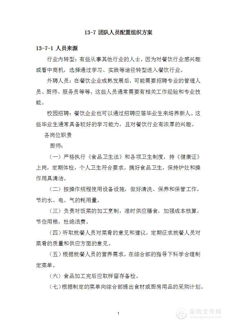 （全行业）人员配置及管理方案