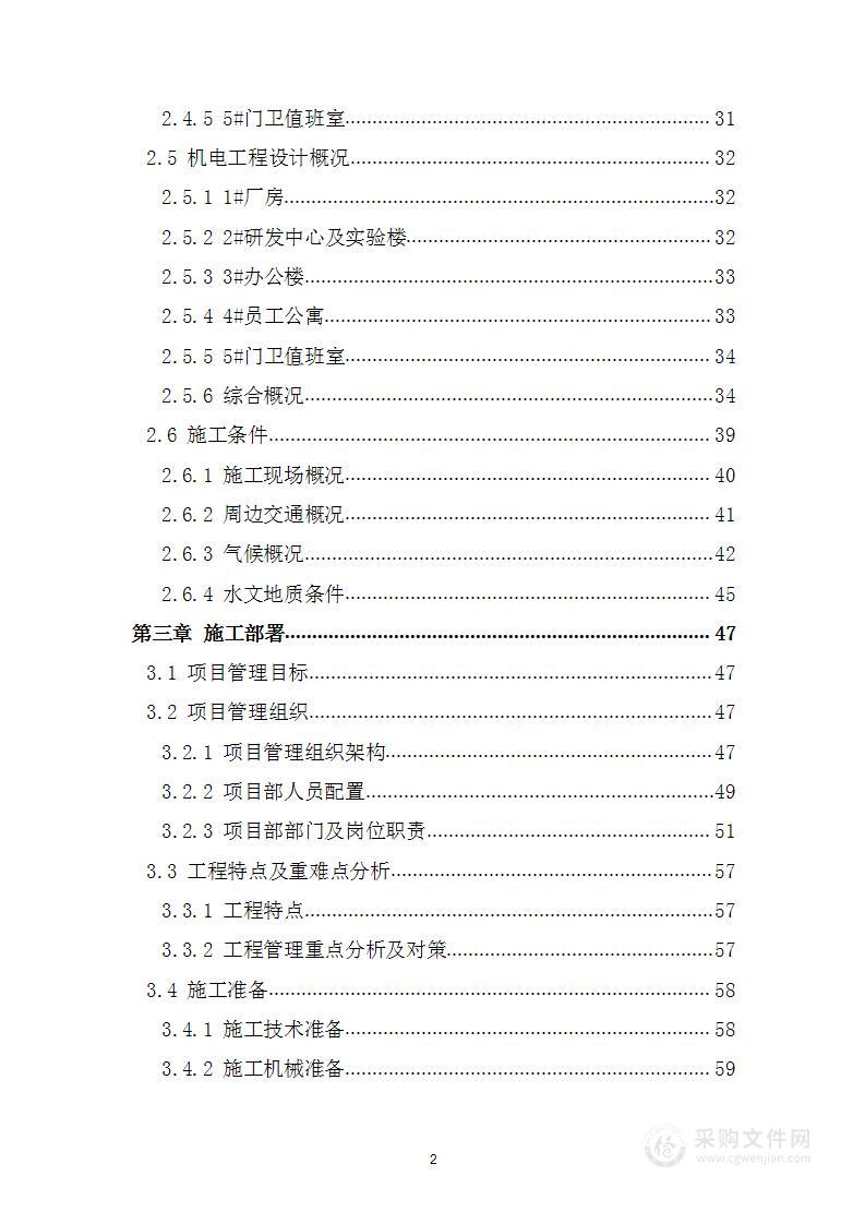 中国CO2（二氧化碳）热泵研发中心及产业基地房屋建筑及室外建筑环境工程技术标