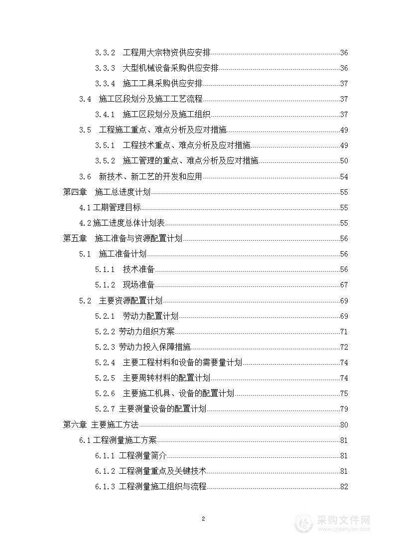 公共建筑（科技园）施工组织设计方案