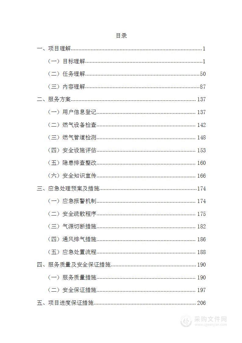 居民用户燃气安全检查项目