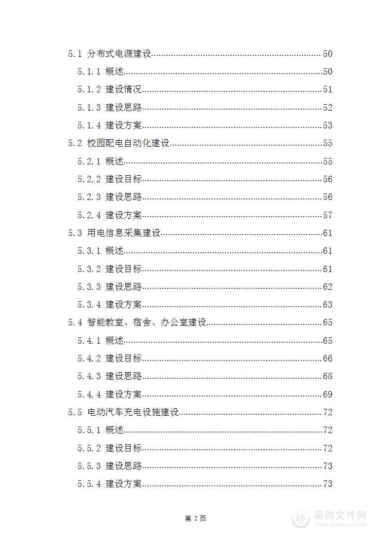 X大学校园智慧能源建设方案