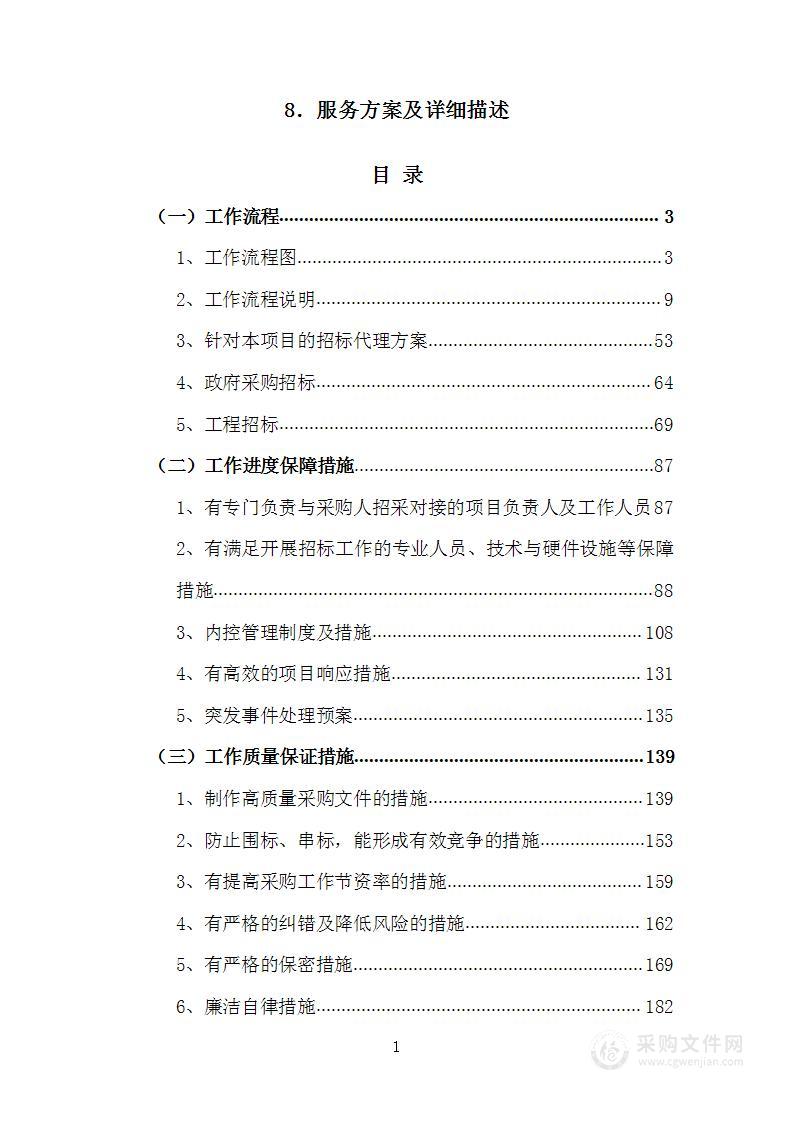 代理机构入备选库比选方案