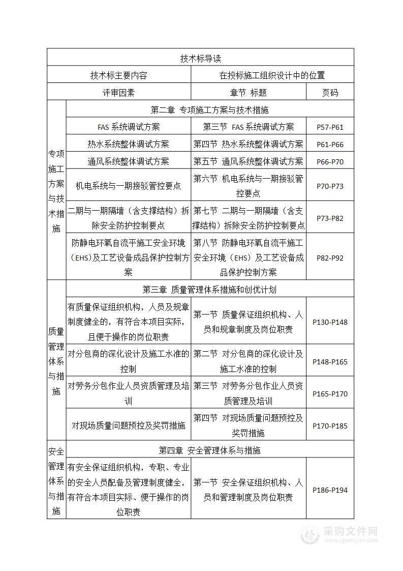 汽车总装车间二期项目技术标