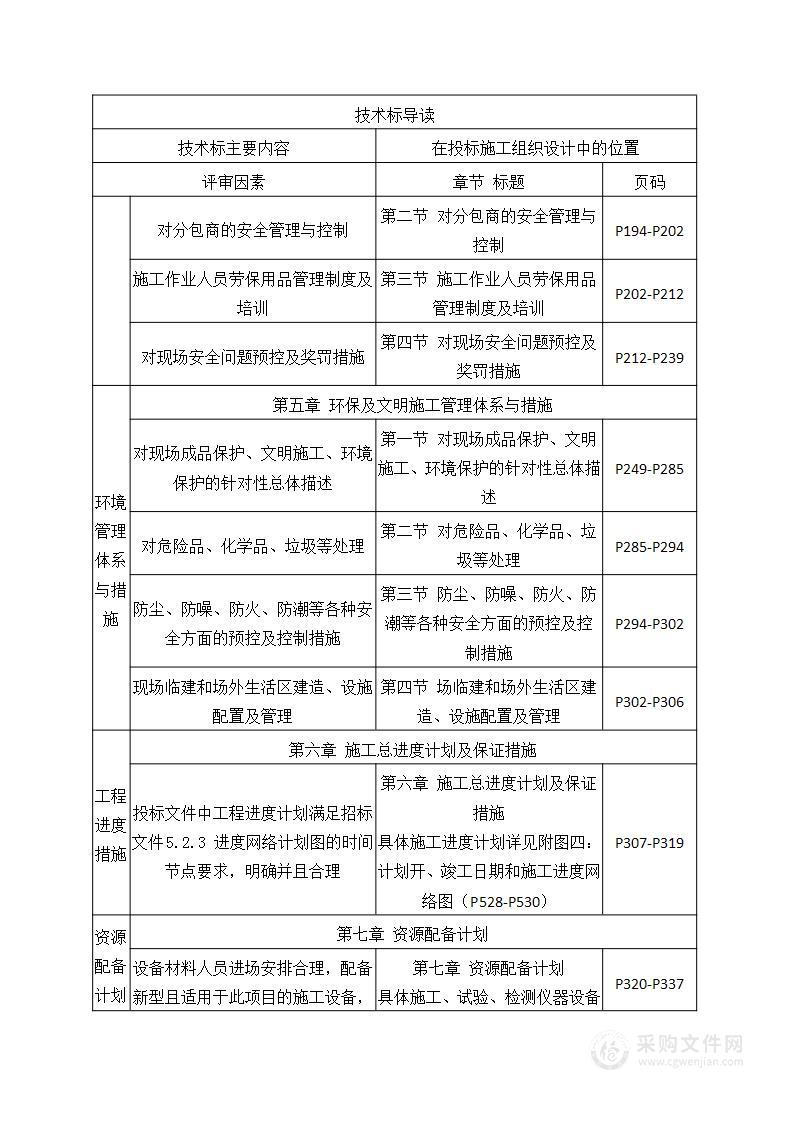 汽车总装车间二期项目技术标